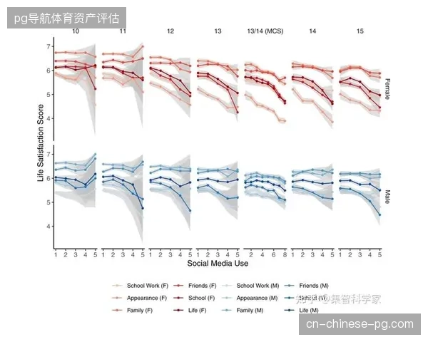 体育版权方为何从追求瞬时点击转向社交媒体数据长效运营
